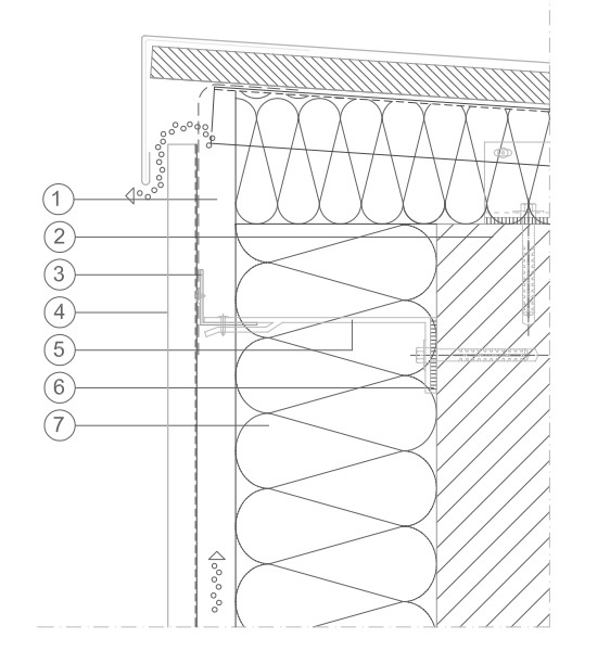 Skizze Spenglerei Fassade